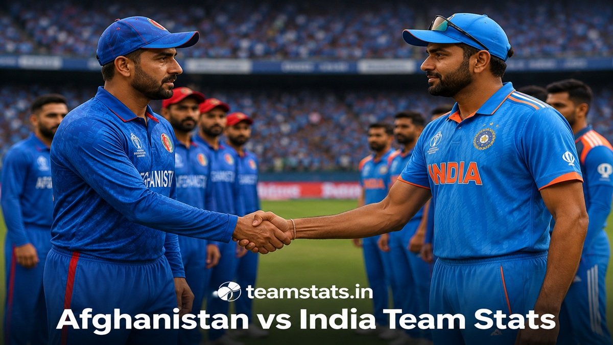 Afghanistan national cricket team vs India national cricket team stats