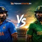 India national cricket team vs South Africa national cricket team stats