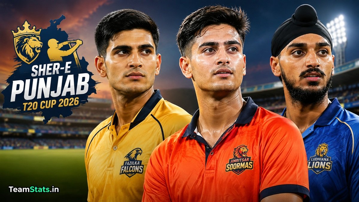 Sher E Punjab T20 Cup 2026 featuring leading Punjab cricketers ahead of the new T20 league season