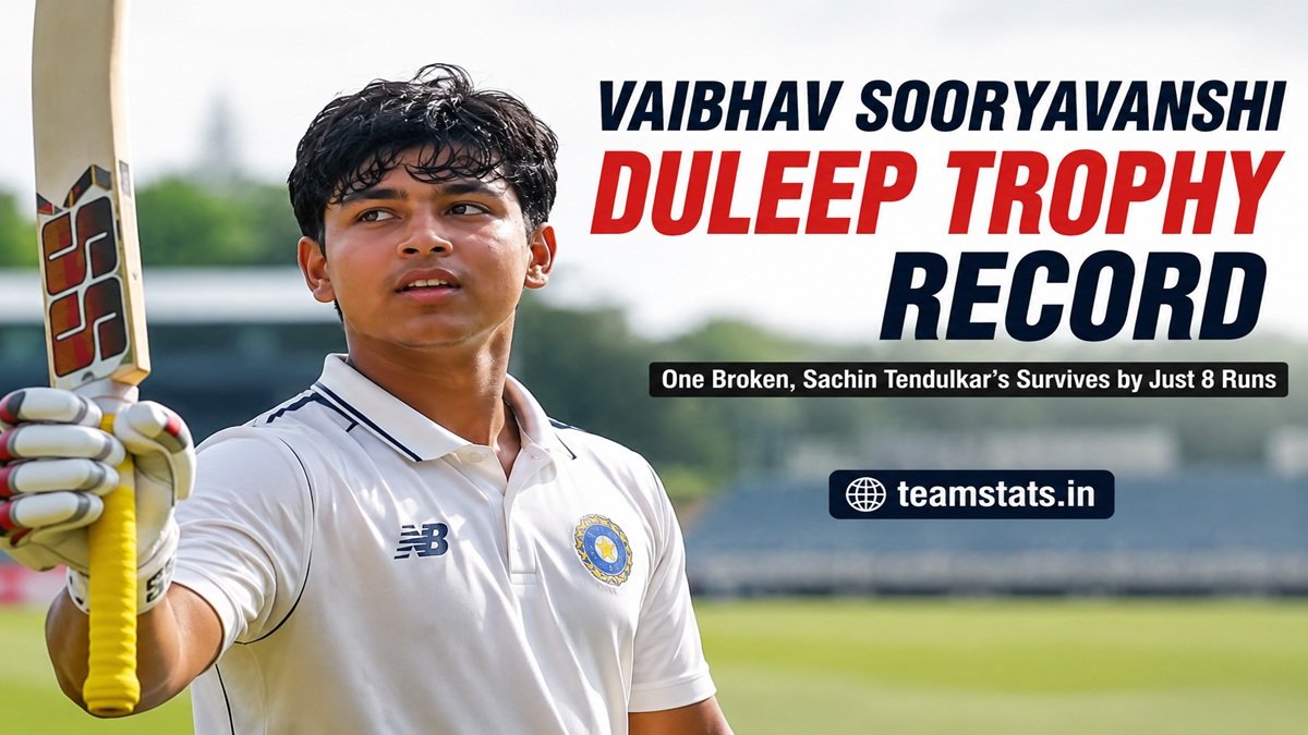 Vaibhav Sooryavanshi Duleep Trophy Record after scoring 92 runs in the 2026 semifinal