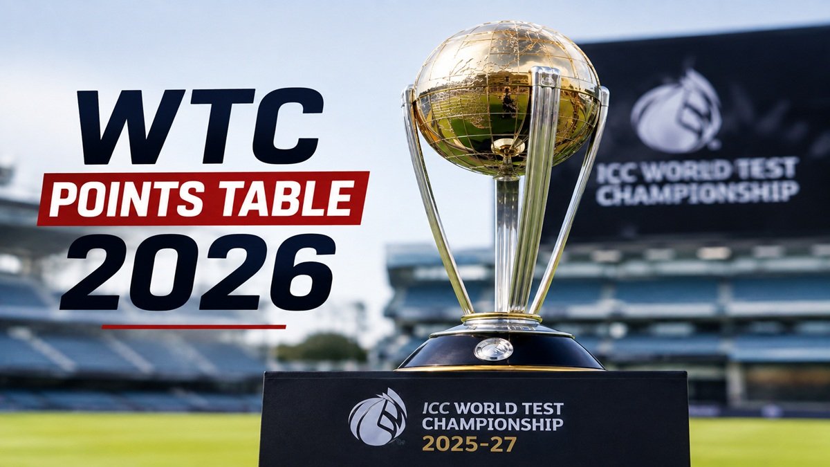 WTC Points Table 2026 – Latest 2025-27 Standings