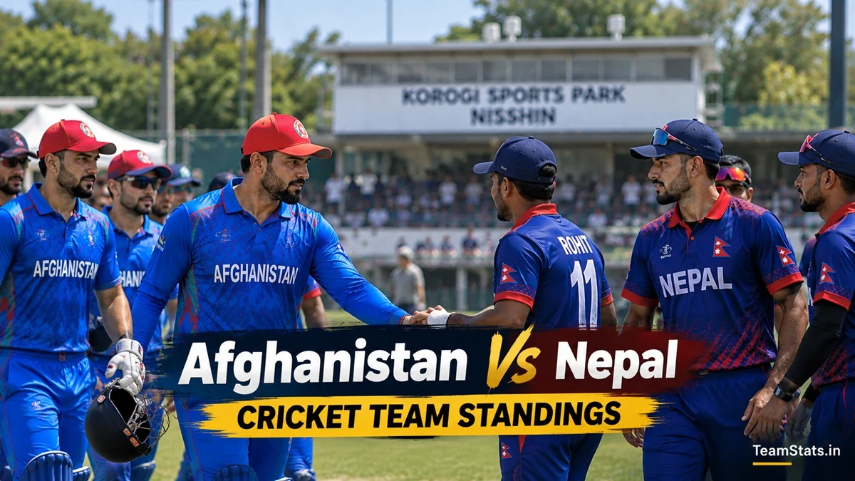 Afghanistan National Cricket Team vs Nepal National Cricket Team Standings 2026