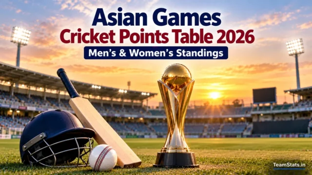 Asian Games Cricket Points Table 2026 – Men’s & Women’s Standings