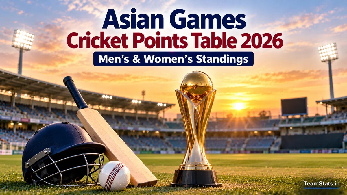 Asian Games Cricket Points Table 2026 – Men’s & Women’s Standings
