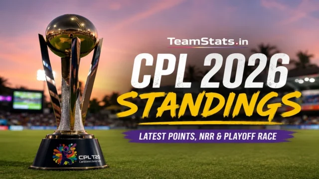 CPL Cricket Standings 2026 – Latest Standings