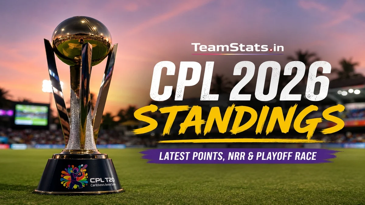 CPL Cricket Standings 2026 – Latest Standings
