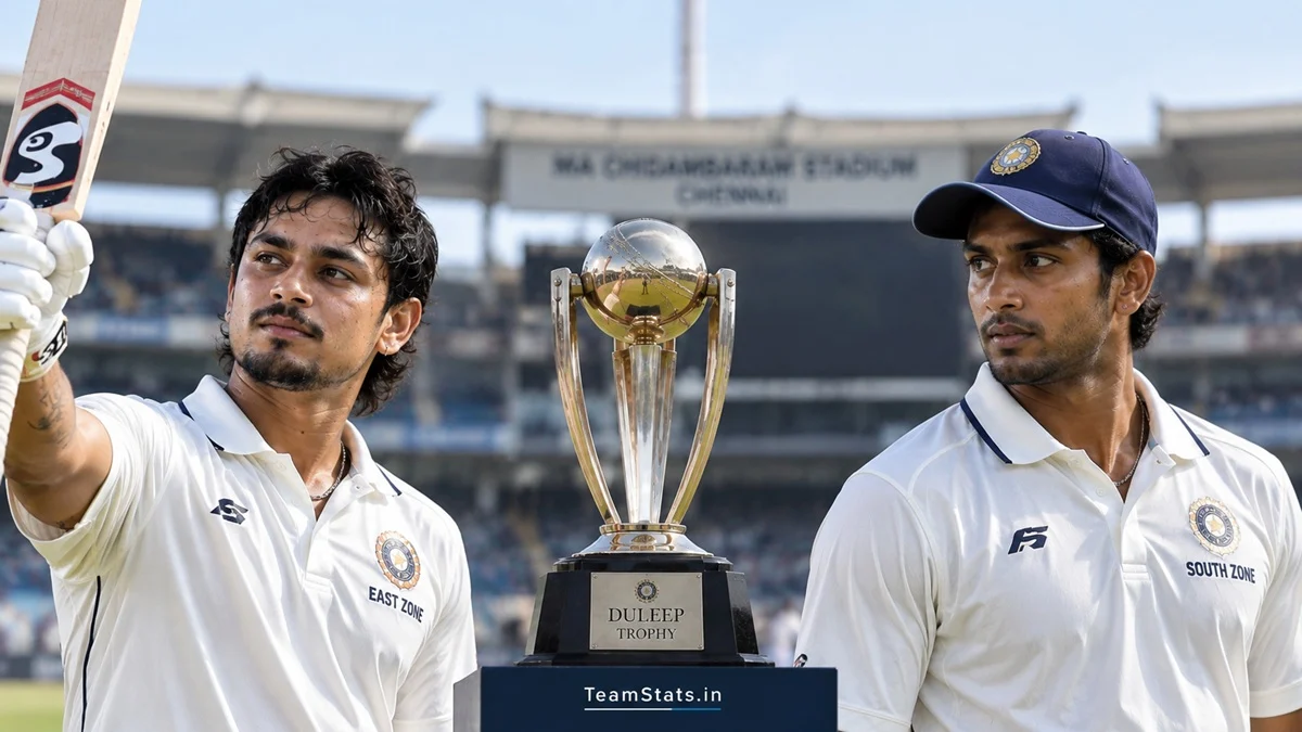 East Zone cricket team vs South Zone cricket team stats in Duleep Trophy 2026