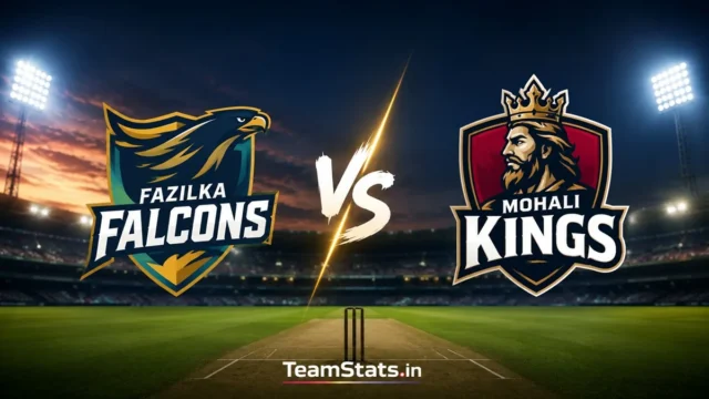 Fazilka Falcons vs Mohali Kings – Sher-E-Punjab T20 2026