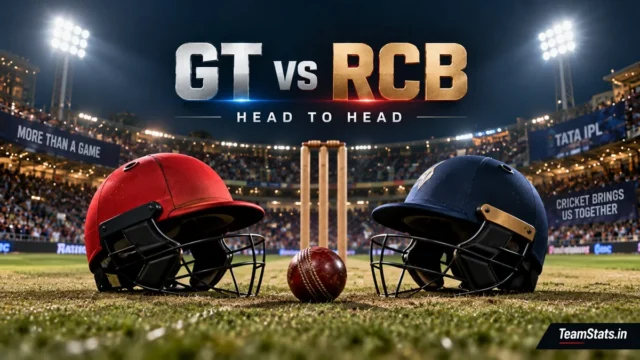 GT vs RCB Head to Head – Gujarat Titans vs Royal Challengers Bengaluru IPL record