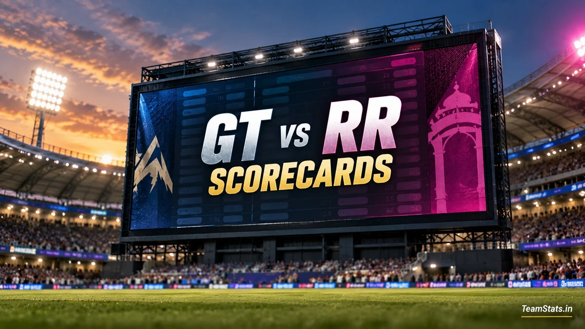 GT vs RR all match scorecards and Gujarat Titans vs Rajasthan Royals results