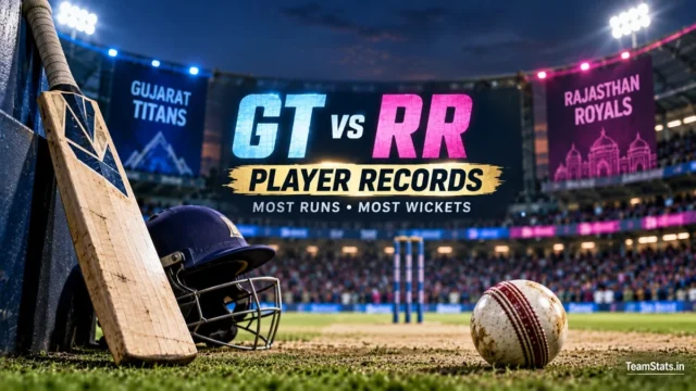 GT vs RR Player Records – most runs, most wickets and IPL individual records
