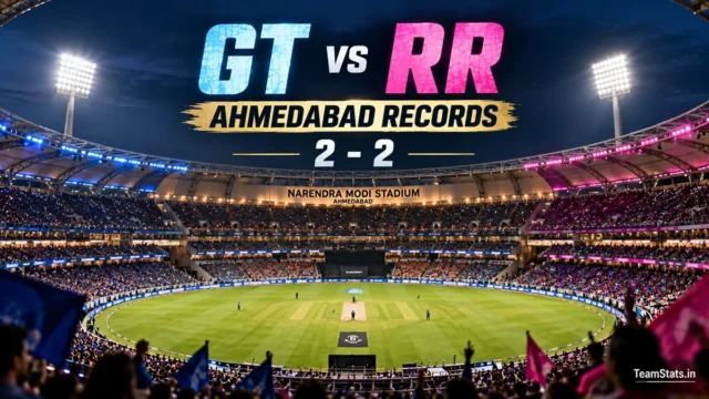 GT vs RR at Narendra Modi Stadium – head-to-head and IPL records
