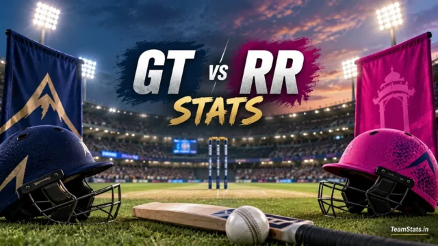 Gujarat Titans vs Rajasthan Royals Stats GT vs RR Complete IPL Records