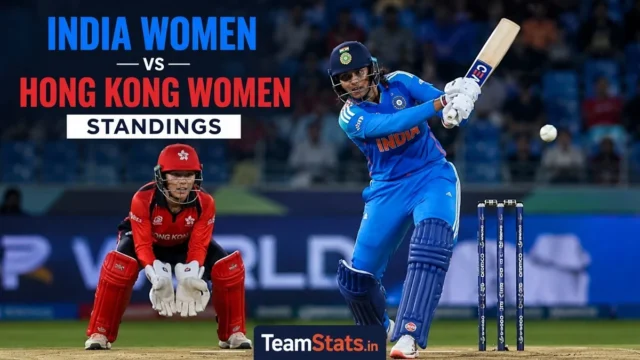 India Women's National Cricket Team vs Hong Kong Women's National Cricket Team Standings