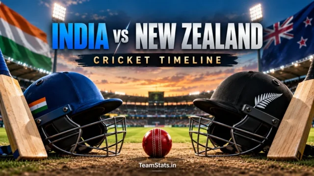 India National Cricket Team vs New Zealand National Cricket Team Timeline