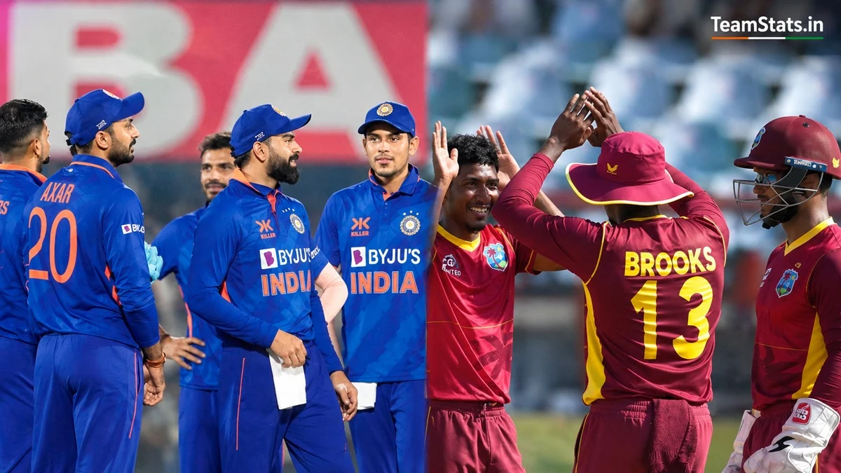 India National Cricket Team vs West Indies Cricket Team stats and records