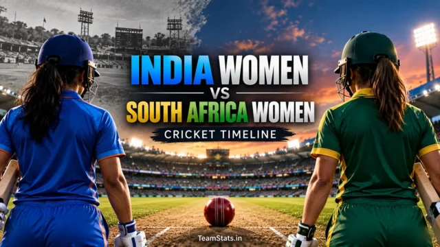 India Women's National Cricket Team vs South Africa Women's National Cricket Team Timeline