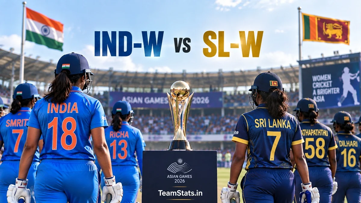 India Women vs Sri Lanka Women Playing XI for Asian Games 2026 final