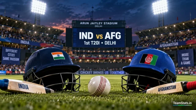 India vs Afghanistan 1st T20I Live Score 2026 at Arun Jaitley Stadium Delhi