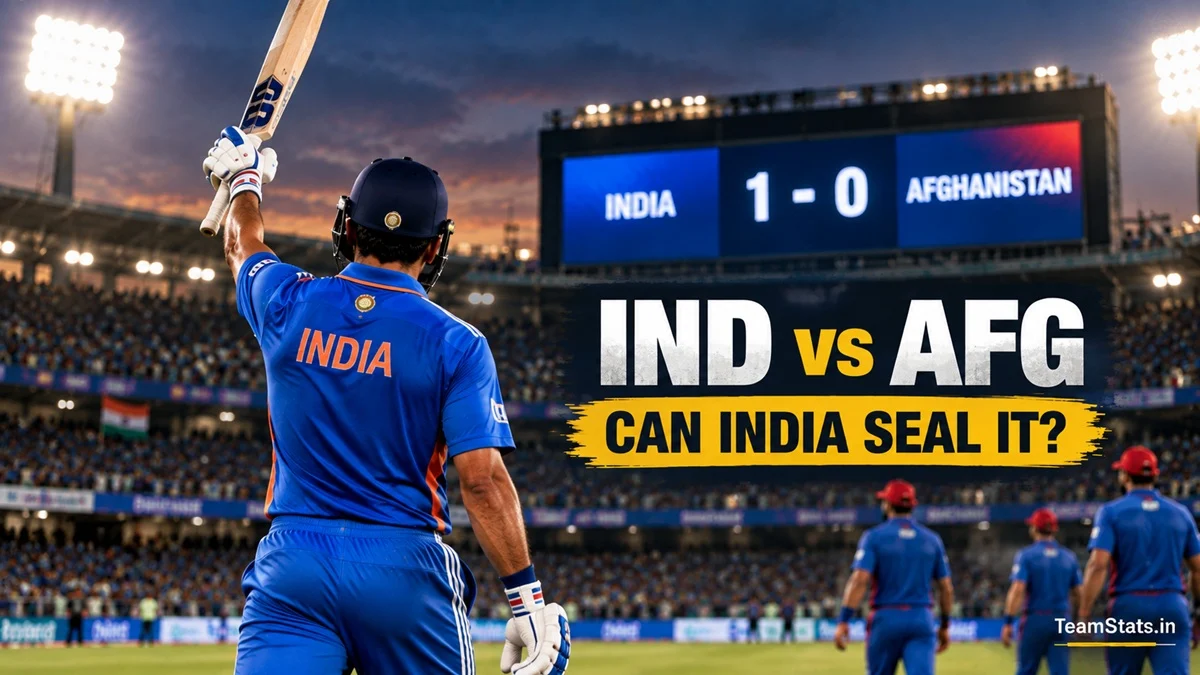 India vs Afghanistan 2nd T20I today as India look to seal the series in Delhi