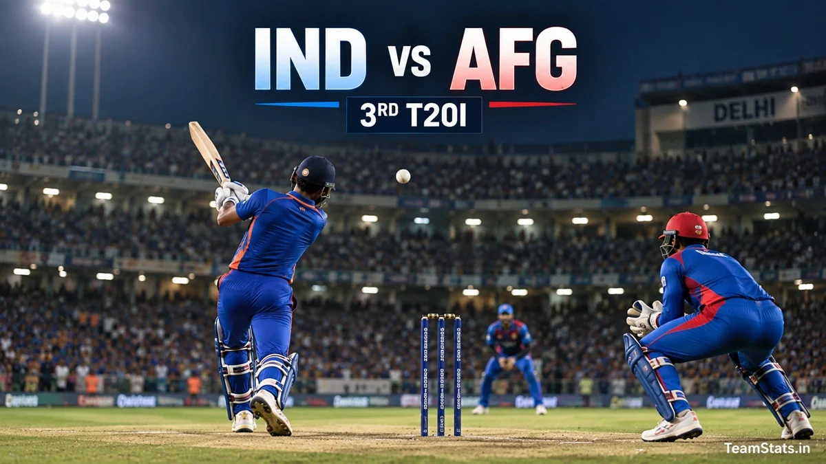 India vs Afghanistan 3rd T20I today at Arun Jaitley Stadium in Delhi