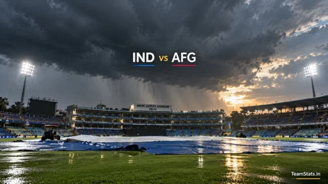 India vs Afghanistan weather forecast for 2nd T20I in Delhi with rain clouds over Arun Jaitley Stadium