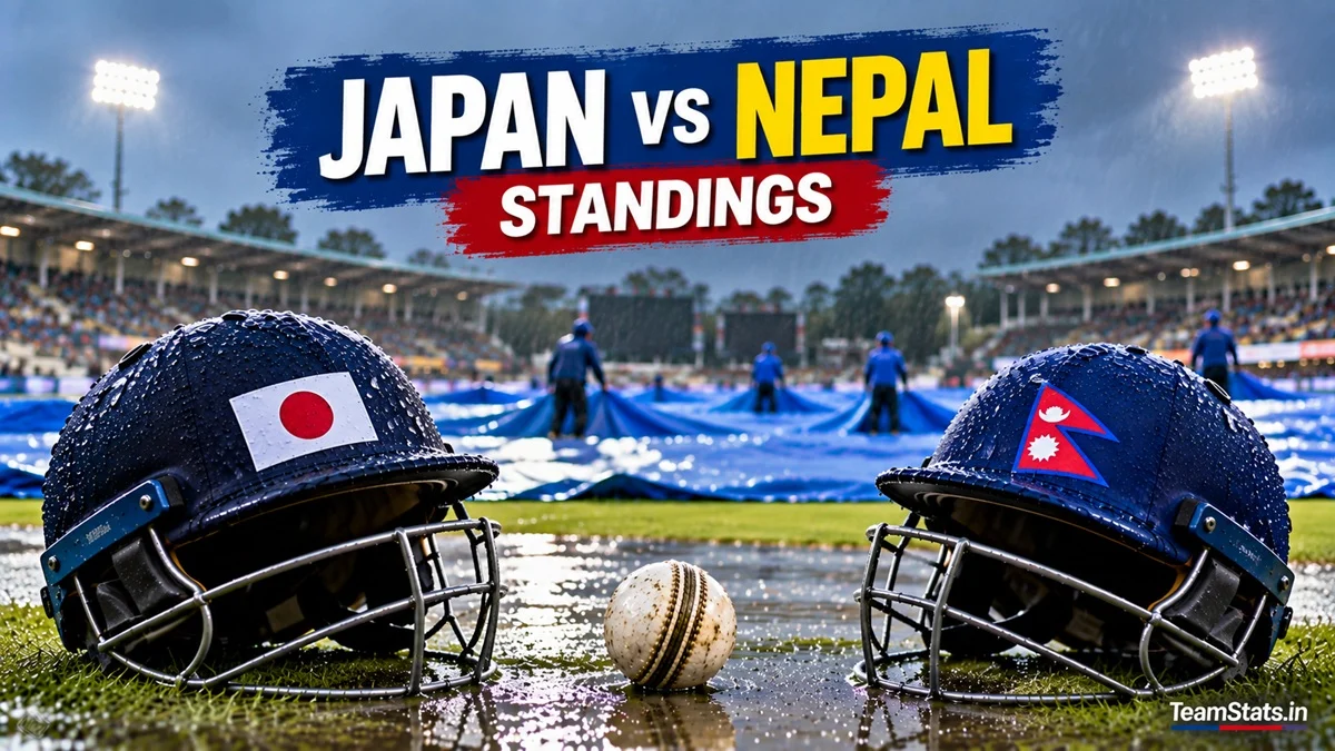 Japan National Cricket Team vs Nepal National Cricket Team Standings after the Asian Games 2026 rain washout