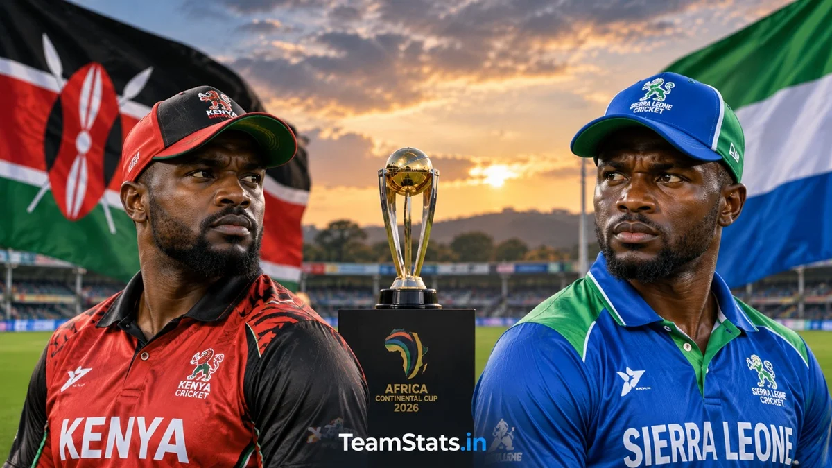 Kenya vs Sierra Leone Africa Continental Cup 2026 cricket match