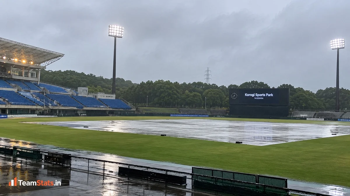 Korogi Sports Park Weather Forecast showing rain and wet cricket ground conditions in Nisshin, Japan