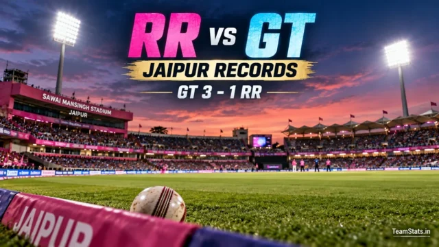 RR vs GT at Sawai Mansingh Stadium – Jaipur head-to-head and IPL records