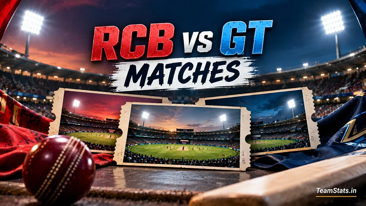 Royal Challengers Bengaluru vs Gujarat Titans Matches and RCB vs GT IPL match history