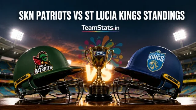 SKN Patriots vs St Lucia Kings Standings