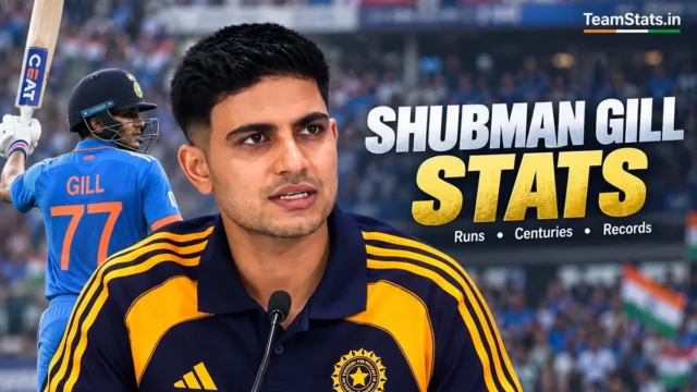 Shubman Gill stats including career runs, centuries and cricket records