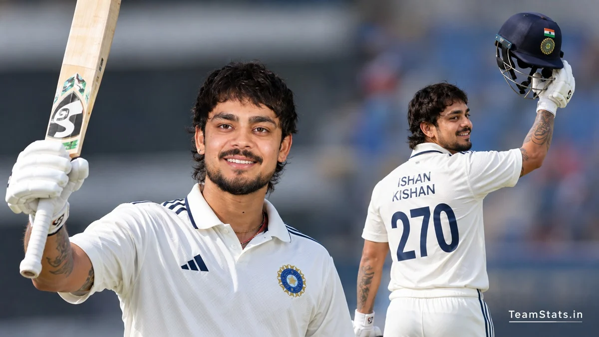 Ishan Kishan celebrates his 270 in South Zone vs East Zone Duleep Trophy Final 2026