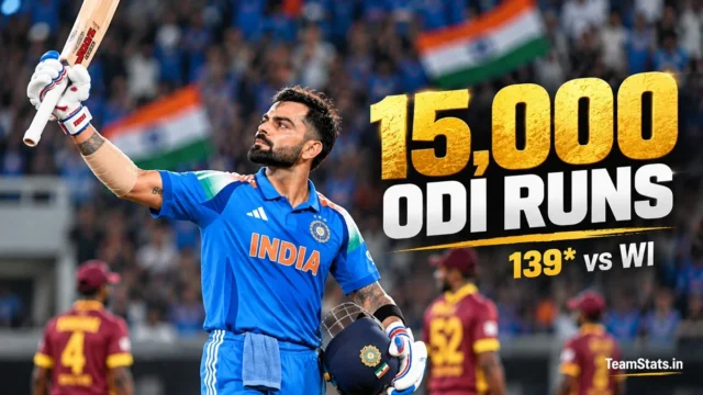 Virat Kohli 15000 ODI Runs – 139* vs West Indies, Virat Kohli celebrates 15000 ODI runs after scoring 139 not out against West Indies