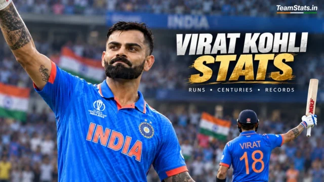 Virat Kohli stats including career runs, centuries and cricket records