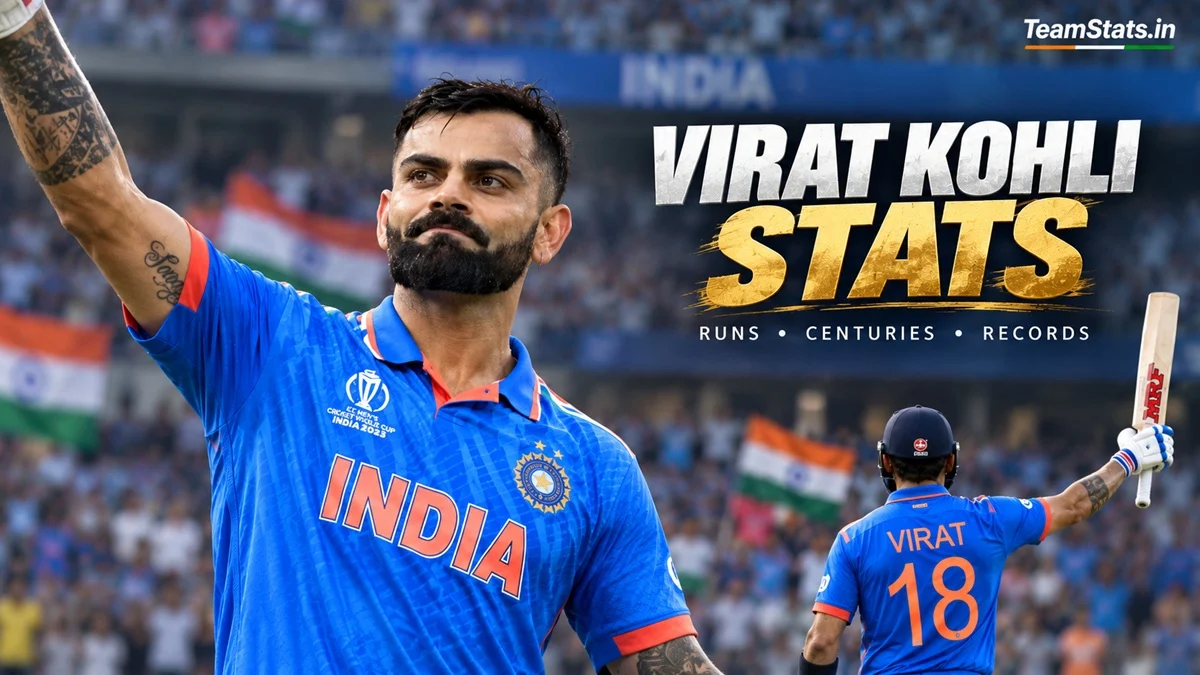 Virat Kohli stats including career runs, centuries and cricket records