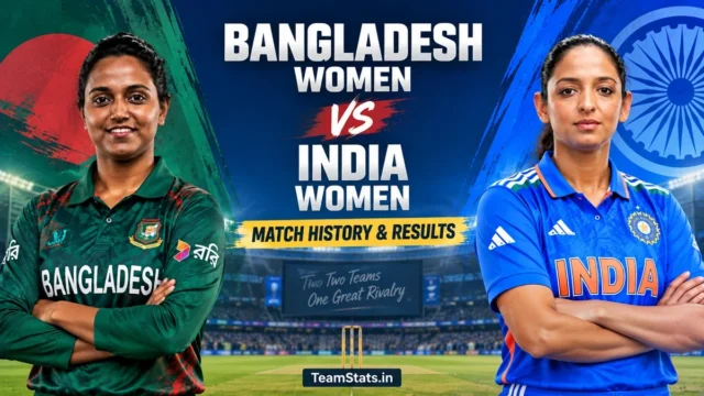 India Women's National Cricket Team vs Bangladesh Women's National Cricket Team matches and results