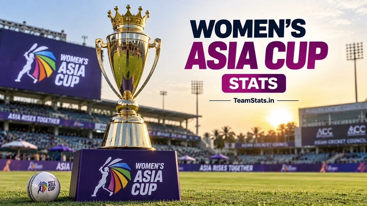 Women's Asia Cup Stats 2026 with trophy and cricket stadium