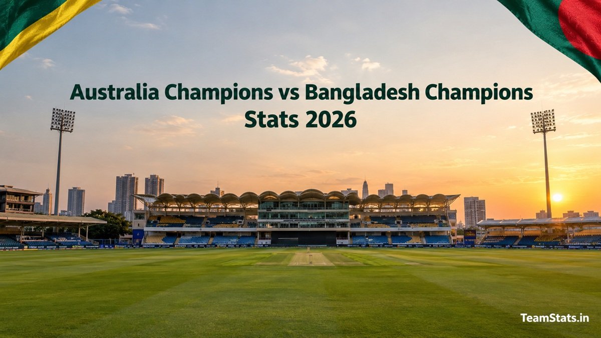 Australia Champions vs Bangladesh Champions Stats 2026