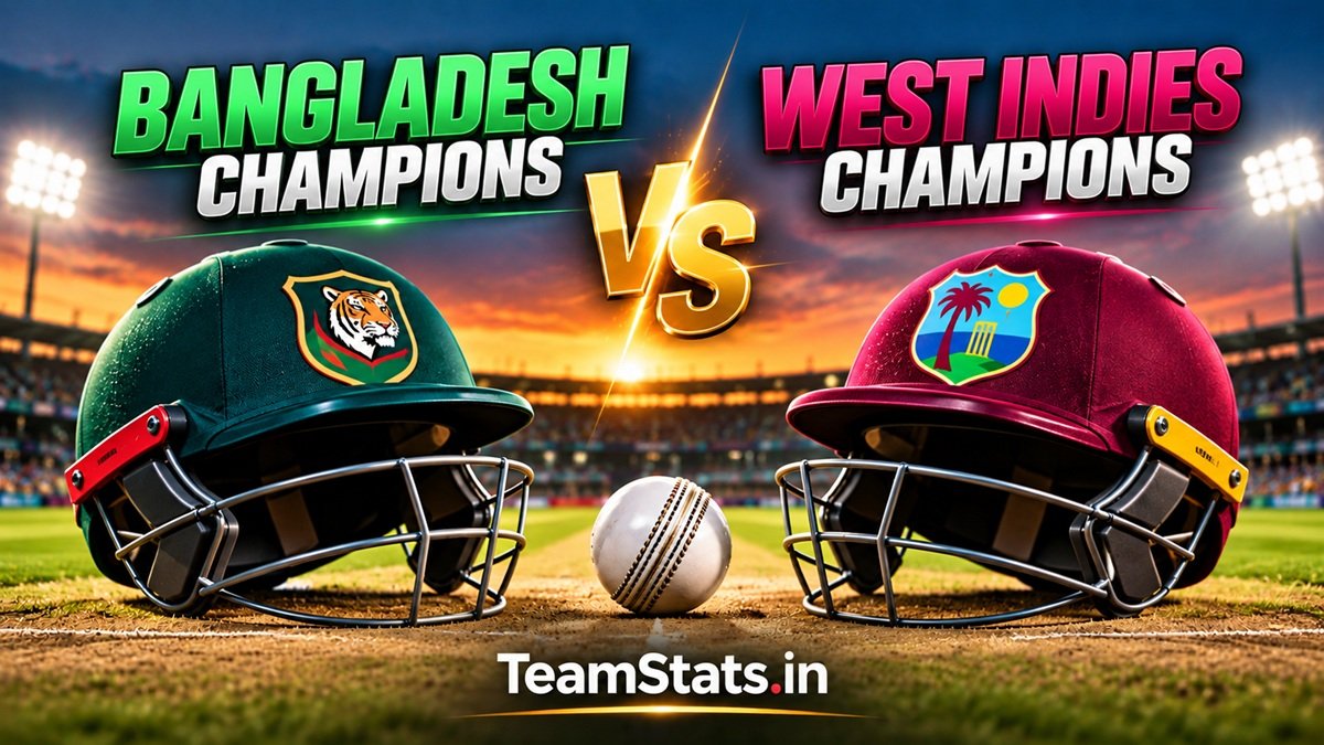 Bangladesh Champions vs West Indies Champions Stats