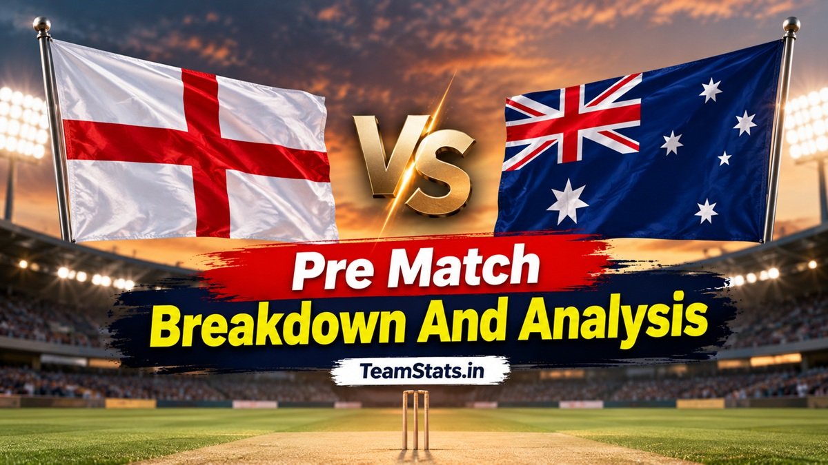 England and Australia flags for the pre-match breakdown and analysis on TeamStats.in