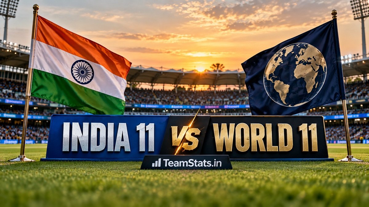India 11 vs World 11 2026 Schedule featuring India XI and World XI