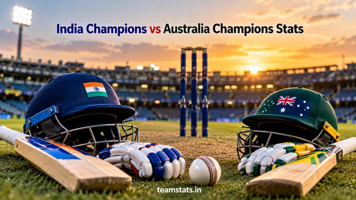 India Champions vs Australia Champions Stats 2026