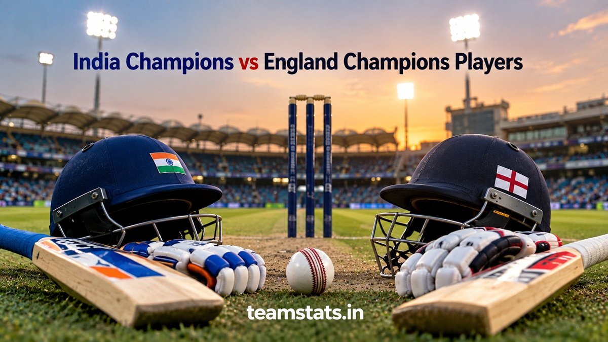 India Champions vs England Champions Players