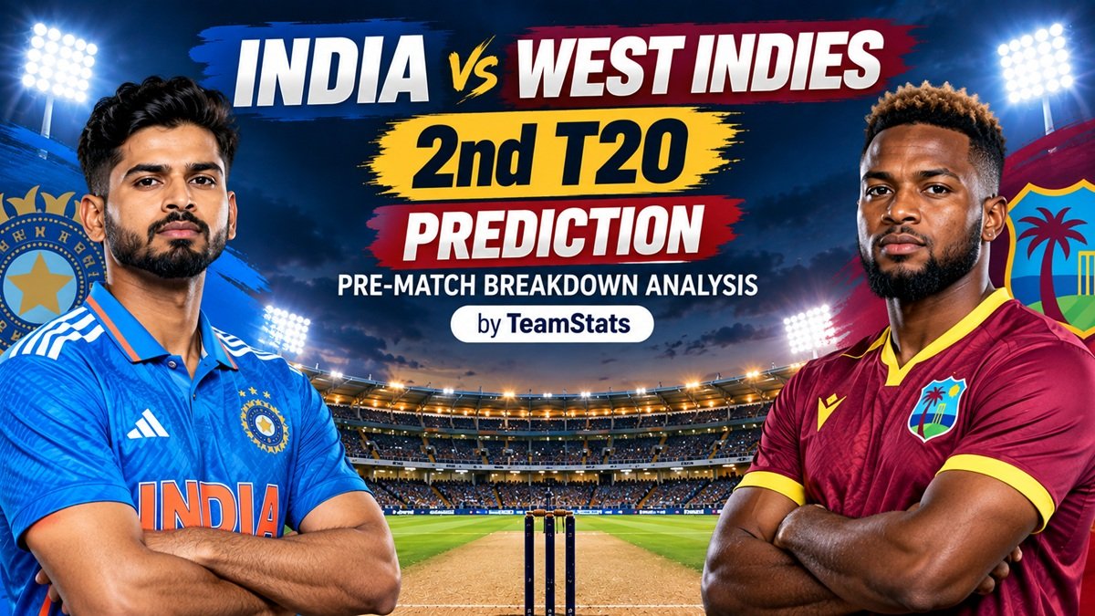 India vs West Indies 2nd T20 Prediction and Pre-Match Breakdown Analysis