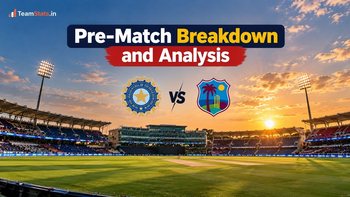 India vs West Indies pre-match breakdown and analysis for IND vs WI 3rd ODI