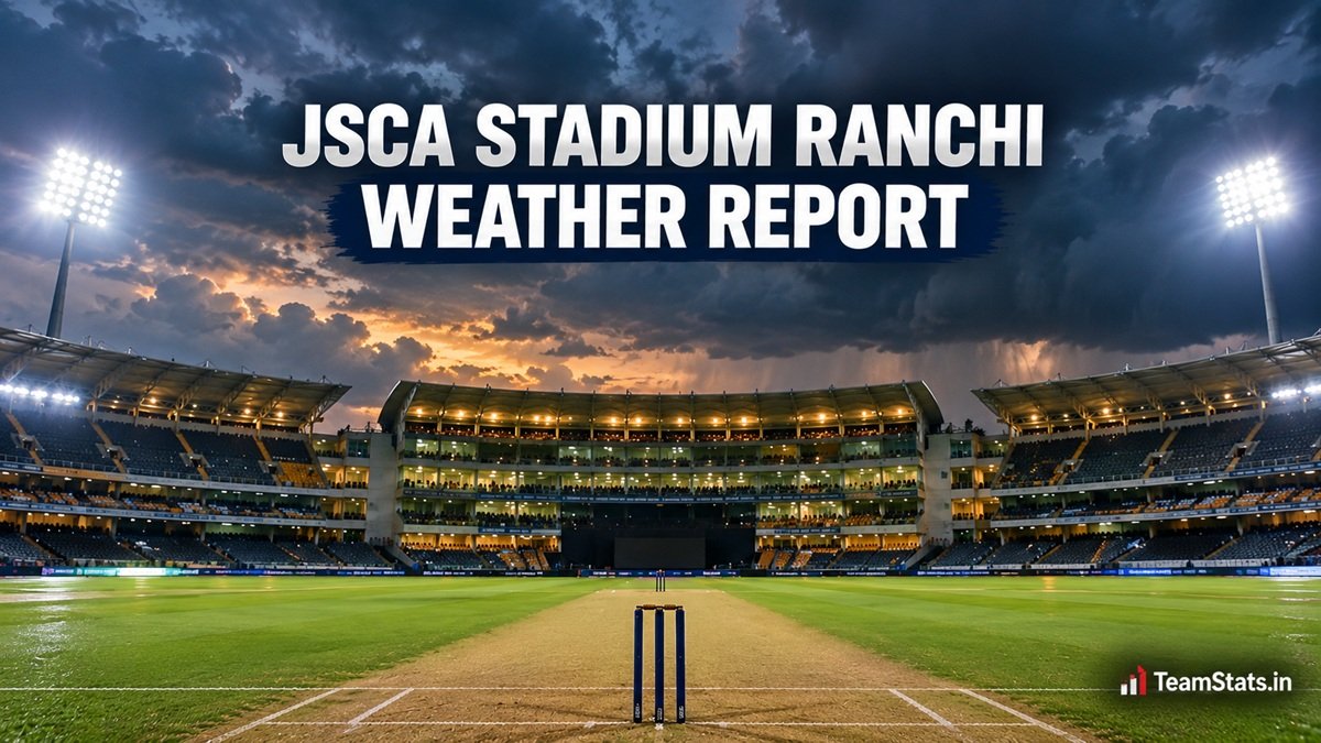 JSCA Stadium Ranchi Weather Report for India vs West Indies 2nd T20I