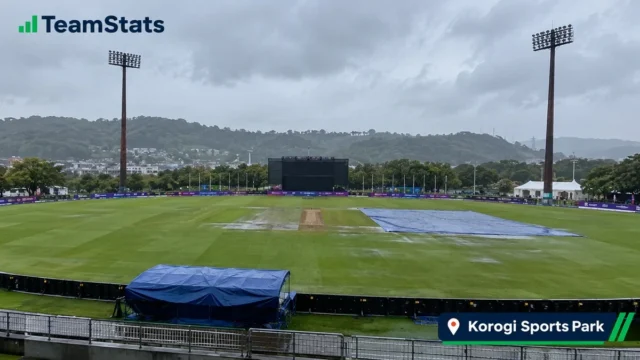 Korogi Sports Park Pitch Report Today in Nisshin for Asian Games 2026