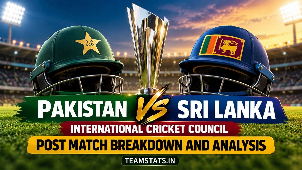 Pakistan vs Sri Lanka (Oct 18, 2026) International Cricket Council Post Match Breakdown and Analysis